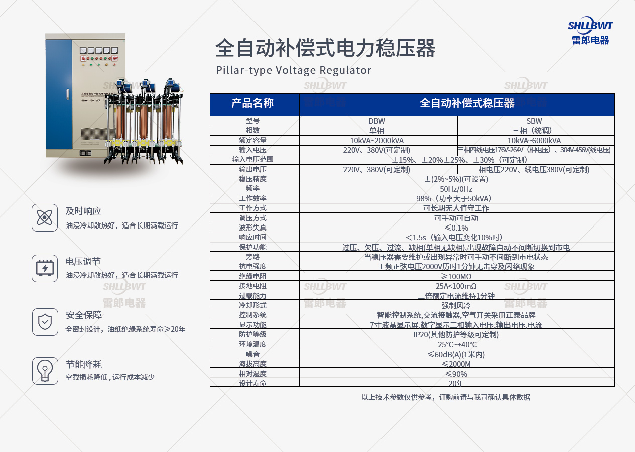 全自動(dòng)補(bǔ)償式電力穩(wěn)壓器.jpg